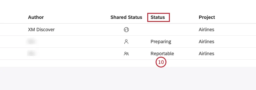he driver’s status changes to Reportable in the Status column.