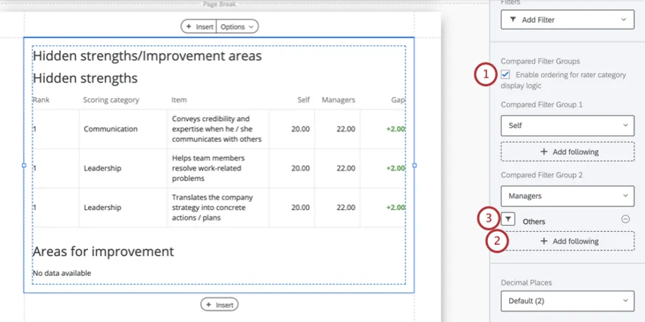 Confronto dei dati dei gruppi filtro