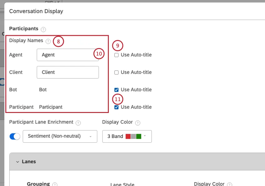configuración de visualización de participante