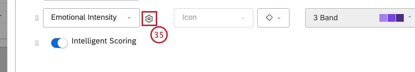 ingranaggio avanti al raggruppamento