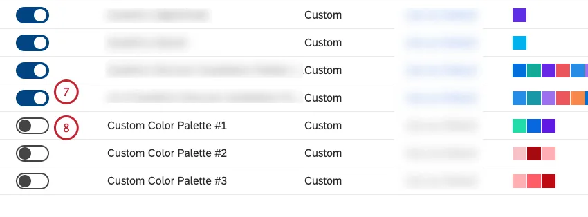 gli interruttori blu avanti alle palette consentono di attivarle e disattivarle