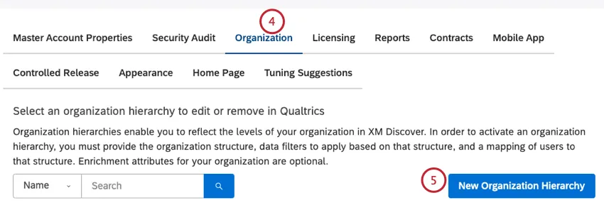 Organization tab, and new org hierarchy button