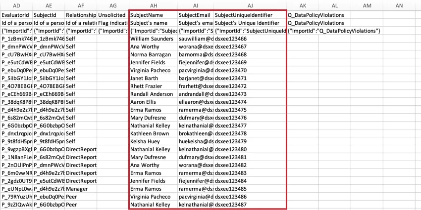 the subject fields in an export