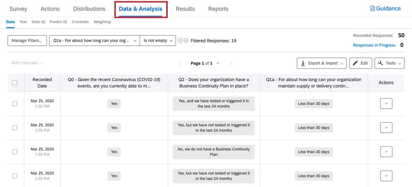 the data and analysis tab