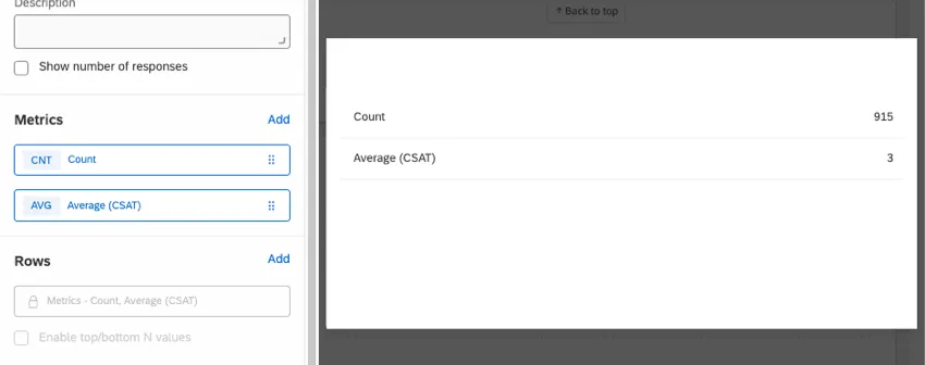Une image dun widget de tableau où il y a une ligne pour la moyenne et pour le nombre