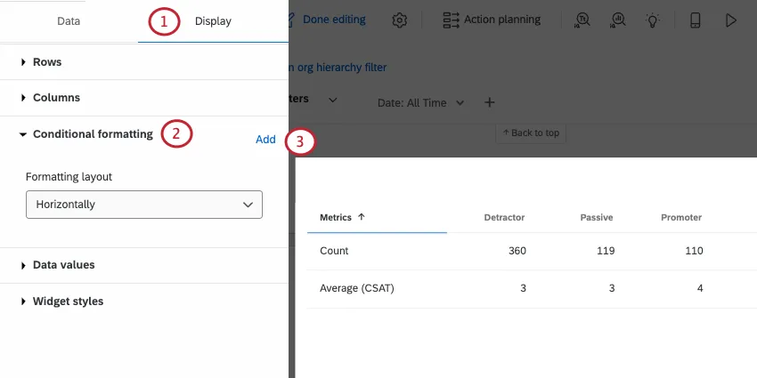 Conditional formatting dropdown is expanded, "add" button to direct right