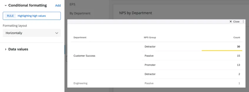 Image du widget de tableau où une valeur est surlignée en jaune