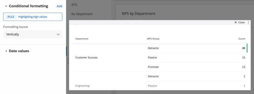 Image of a table where the number 30 is highlighted with a short vertical line next to it