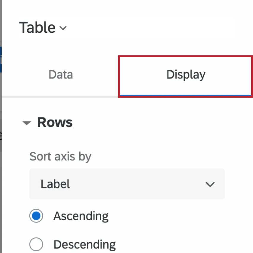 Image of editing pane in a table widget, Display tab is selected and shown