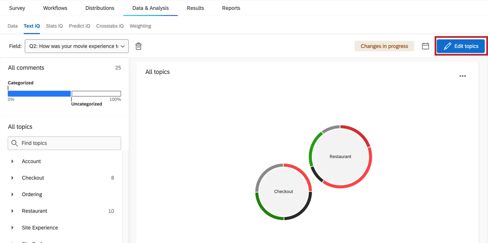 Schaltfläche „Themen bearbeiten“