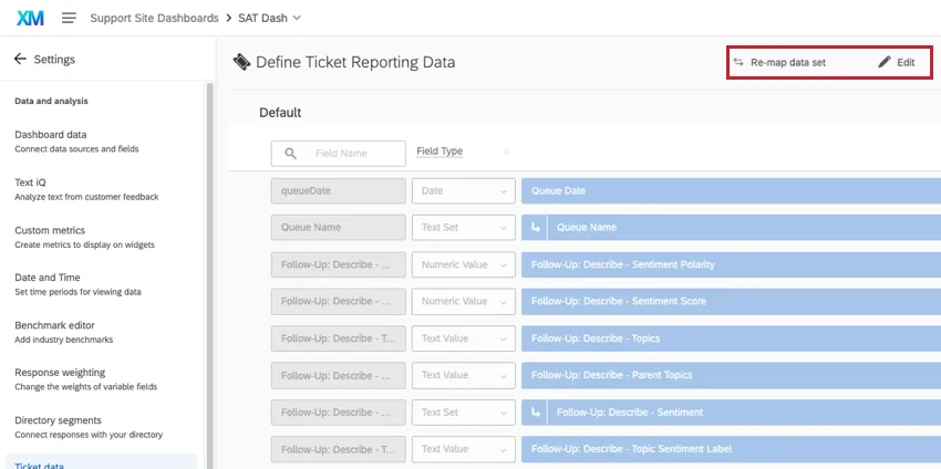 Buttons in upper-right of ticket data editor