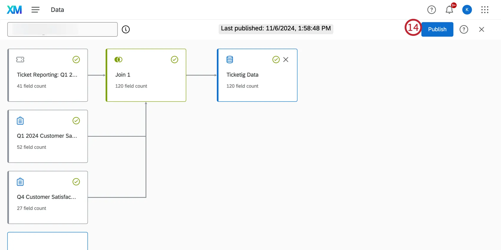 Publish your data model