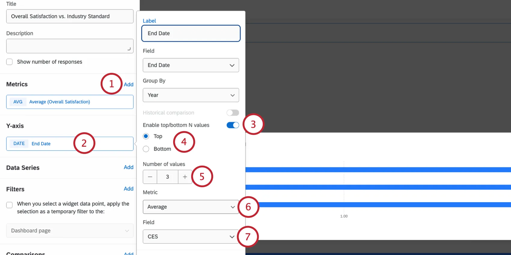 limitare un widget in base ai soli valori superiori o inferiori di una metrica