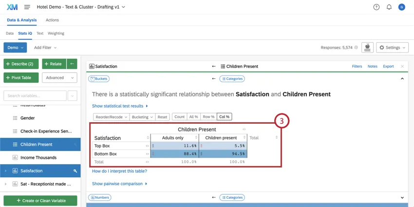 Relacionando las dos variables, Satisfacción y Niños Presentes, con los Cuadros Superior e Inferior que se muestran en la tarjeta de Variable