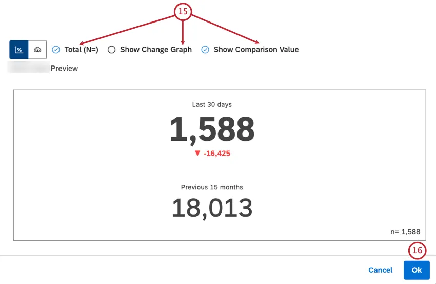 se lo si desidera, è possibile selezionare le seguenti caselle di controllo (facoltative): Totale (N=): Per mostrare il numero totale di documenti che corrispondono alle condizioni e ai filtri del rapporto (opzionale). Deselezionare Totale (N=) per nascondere il totale, Mostra grafico delle variazioni: Per visualizzare un grafico di variazione periodo per periodo e Mostra valore di confronto: Per visualizzare un calcolo di confronto e una variazione corrispondente.