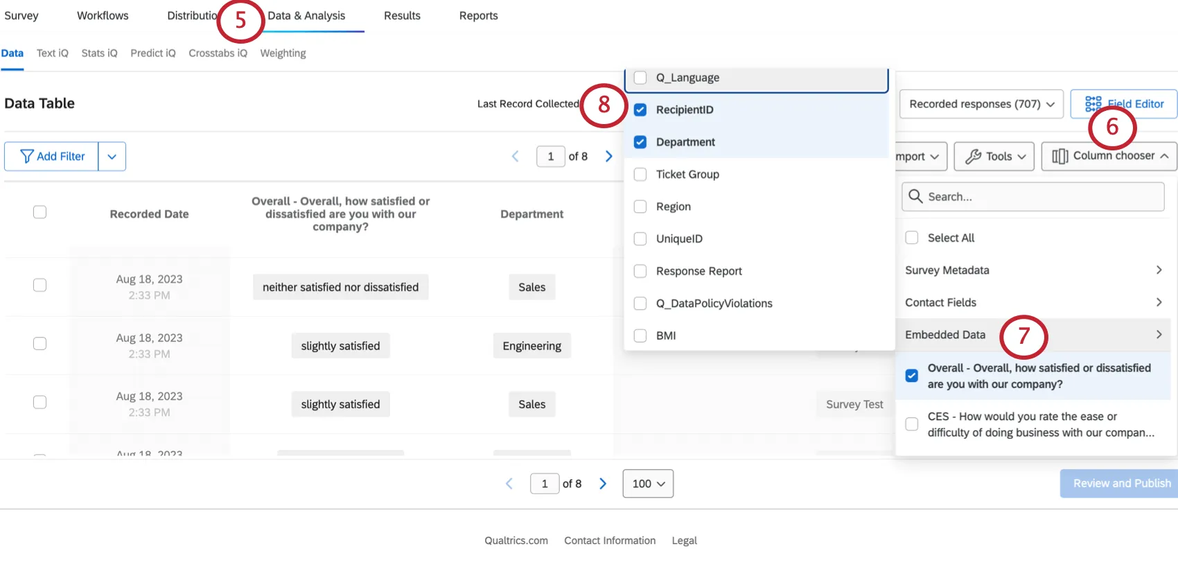 Displaying the RecipientID column in Data & Analysis