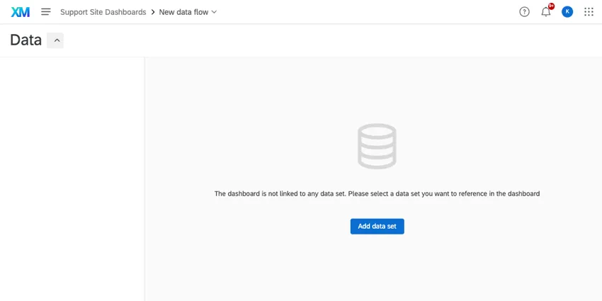 Pagina dashboard senza che sia stato aggiunto un set di dati