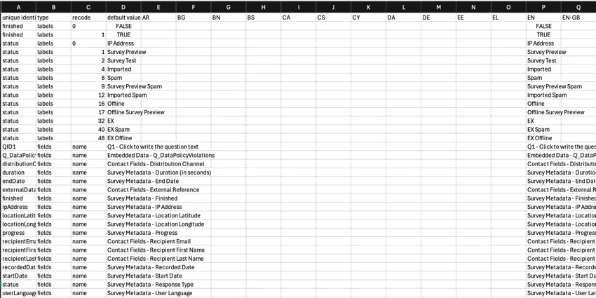 Un archivo de traducción que muestra los diferentes campos de etiqueta y las columnas de idioma para agregar traducciones