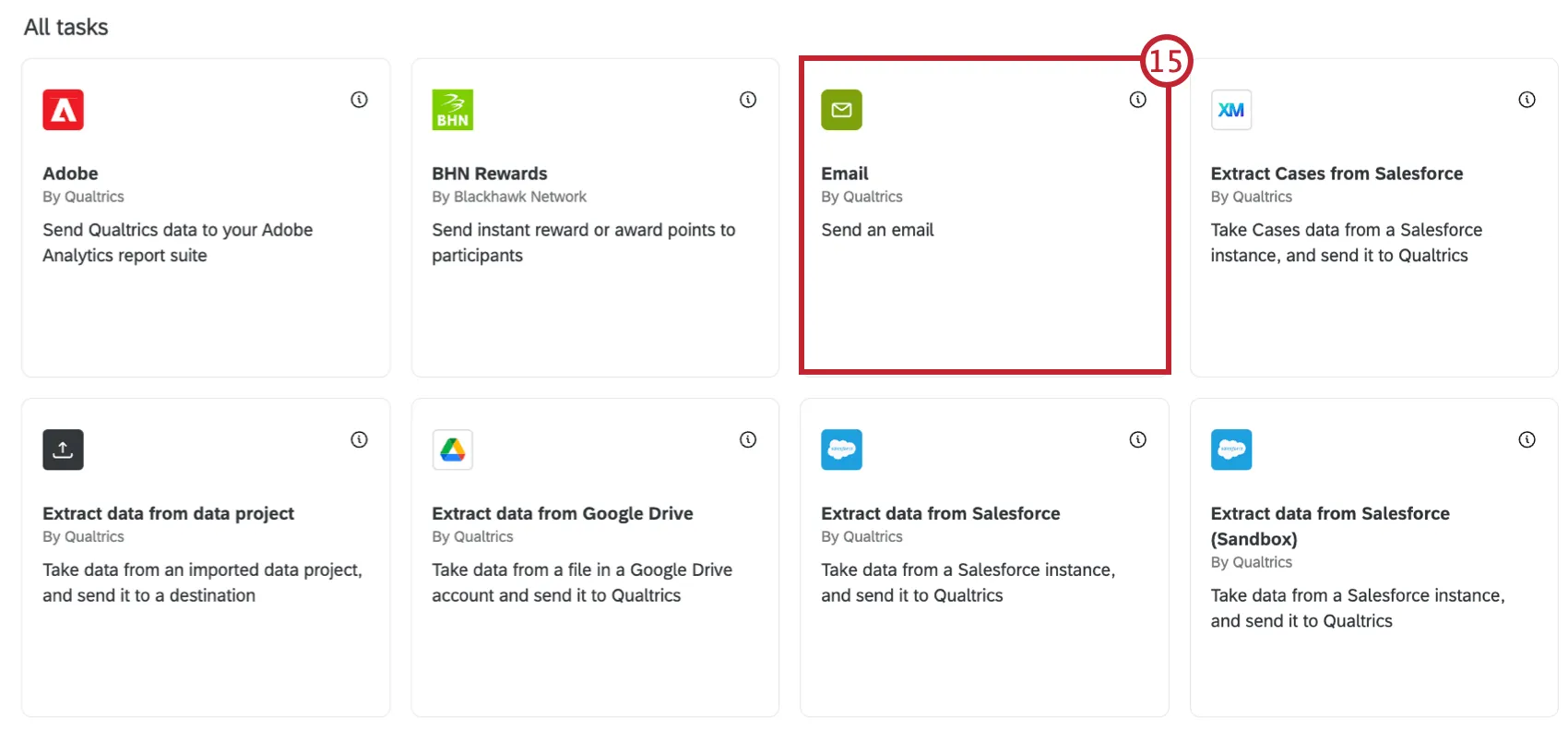 selecionar uma tarefa de e-mail