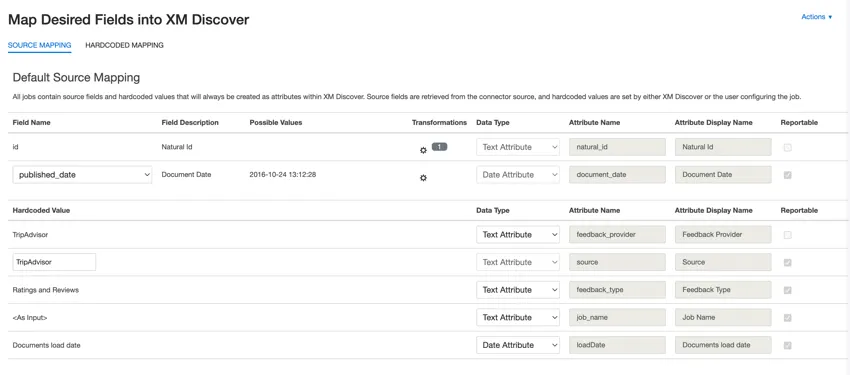 the default fields for a TripAdvisor job