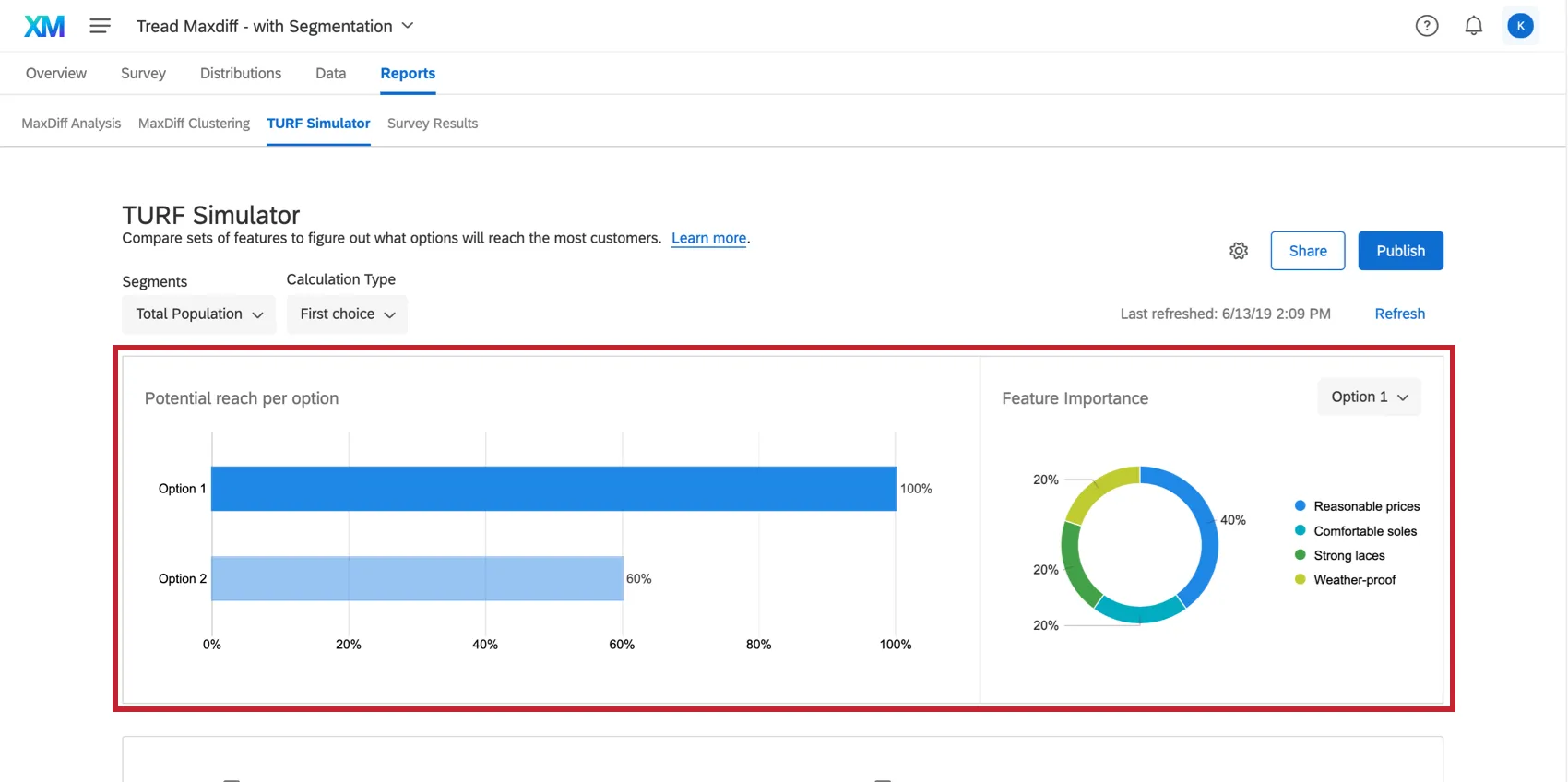 les mesures principales du simulateur en haut du simulateur