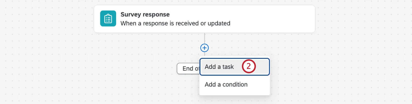 clicking the plus sign and then task