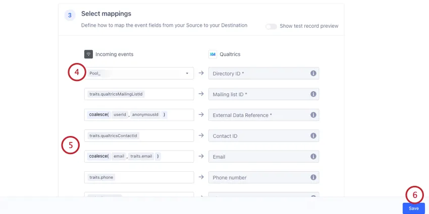 id del directorio de mapeo