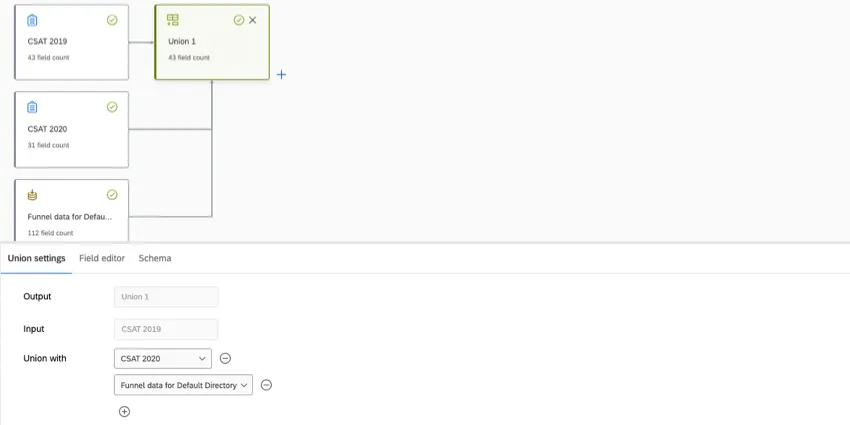 Una unión hecha de encuestas y datos de embudo