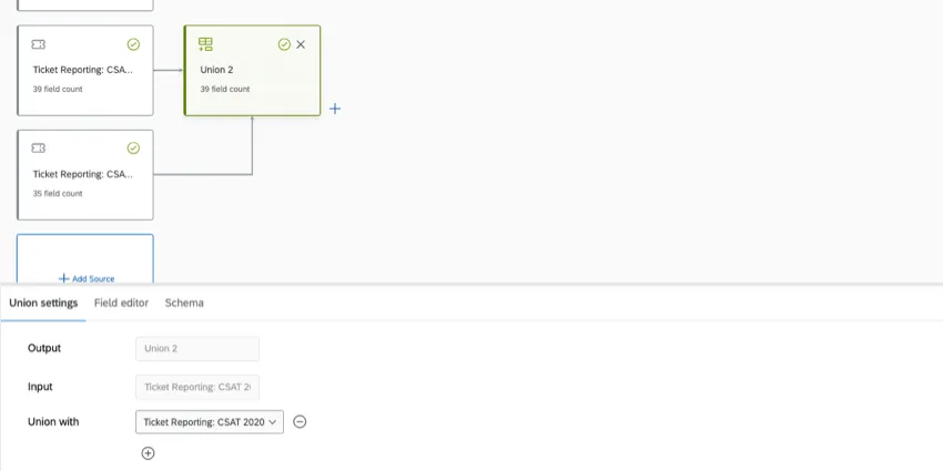 union made of ticket sources