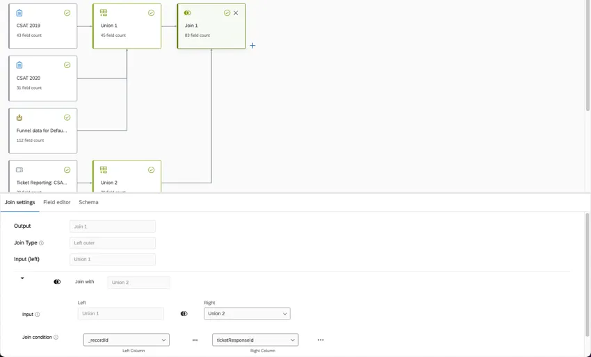 jointure créée à partir de vos 2 unions