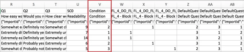 File CSV con colonna Condizione evidenziata