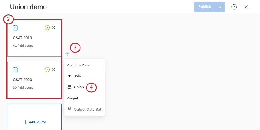 2 fontes parecem 2 blocos um em cima do outro. O sinal de mais avançar de uma delas expande para um menu com a opção de adicionar uma união