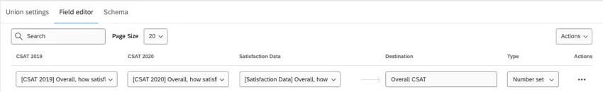 Exibição de campos de diferentes fontes mapeados juntos