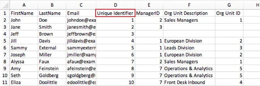 Même fichier que précédemment, mais la colonne de lidentifiant de lemployé est désormais appelée identifiant unique