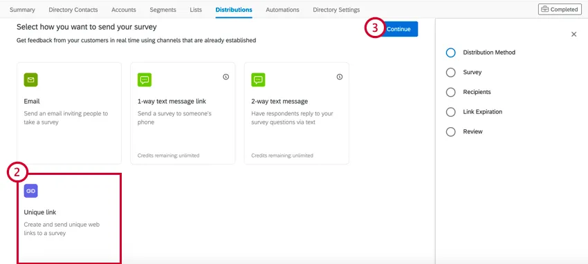 Registerkarte "Distributionen" im xm directory. Die Option "unique link" ist ausgewählt.