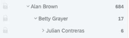 A hierarchy - Alan is at the top, Betty is under Alan, and Julian is under Betty