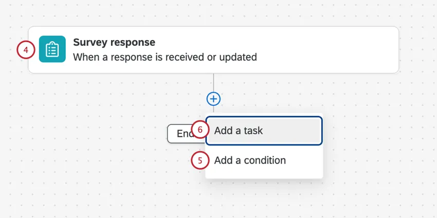 adding a condition and task to the workflow
