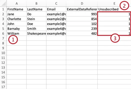 連絡先をオプトアウトするためのファイルを作成。unsubscribedのカラムを追加し、オプトアウトしたい連絡先の値として1を設定しました。