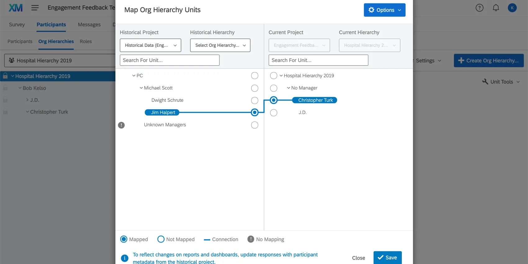 Mappatura della gerarchia storica