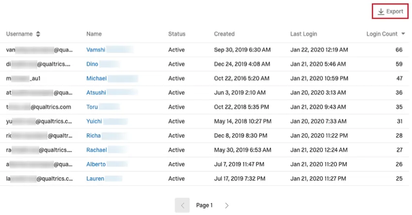 ユーザー名順に並べられたログインの表カラムは説明の通り。表の右上に表示された［エクスポート］ボタン