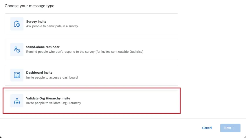 最後のオプションは組織階層を検証する。