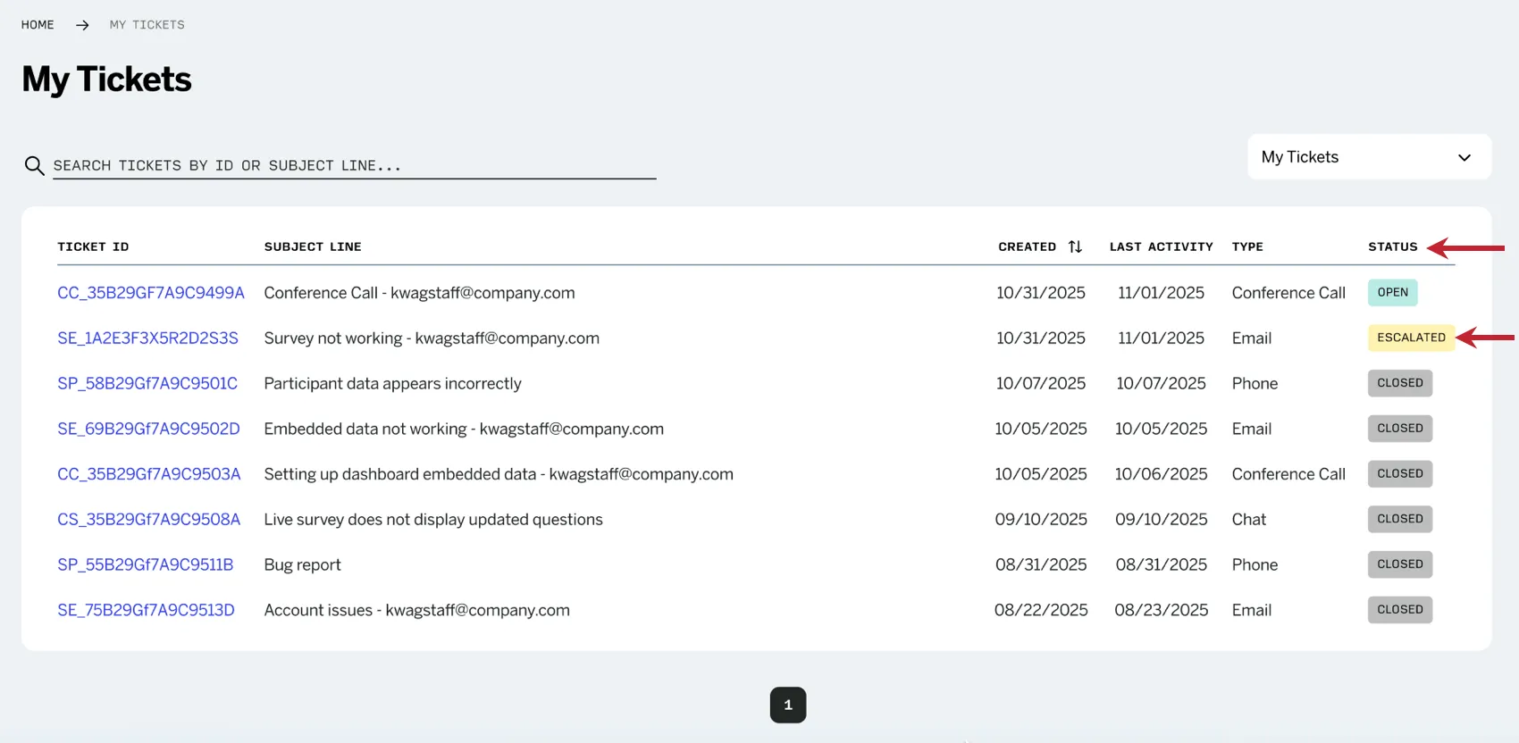 na página Meus tickets, clicando em um tíquete escalonado