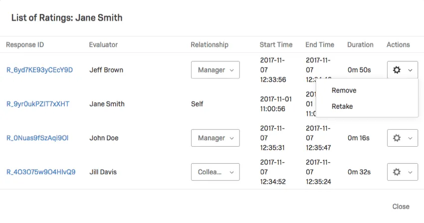 Settings gear options to the right of a participant