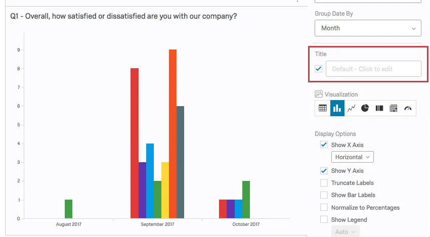 the title checkbox is selected, and even though the corresponding field is empty, the visualization now has a title over it