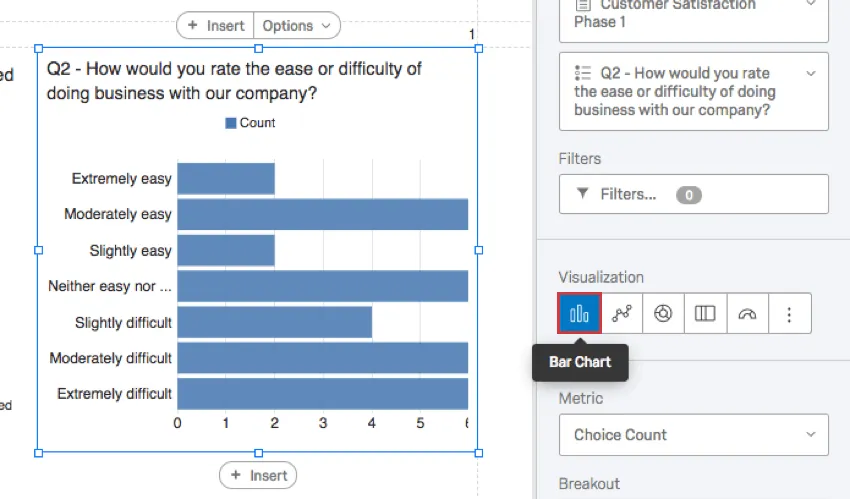 Bar Chart with the corresponding icon highlighted on the visualization editing pane