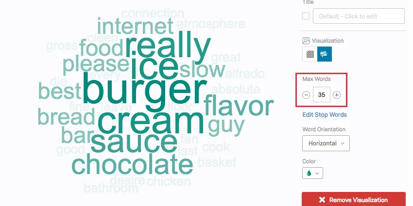 max words in the editing pane determines cloud size