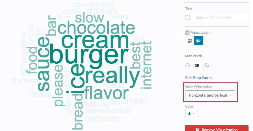 word orientation is horizontal and vertical in the word cloud