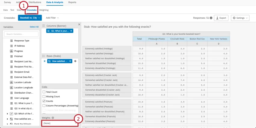 Crosstabs tab with Weighting section highlighted
