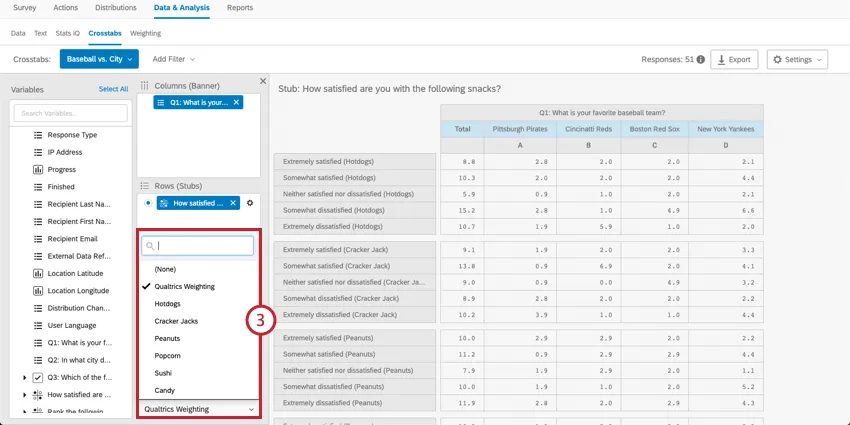 Numeric variables under the weighting section
