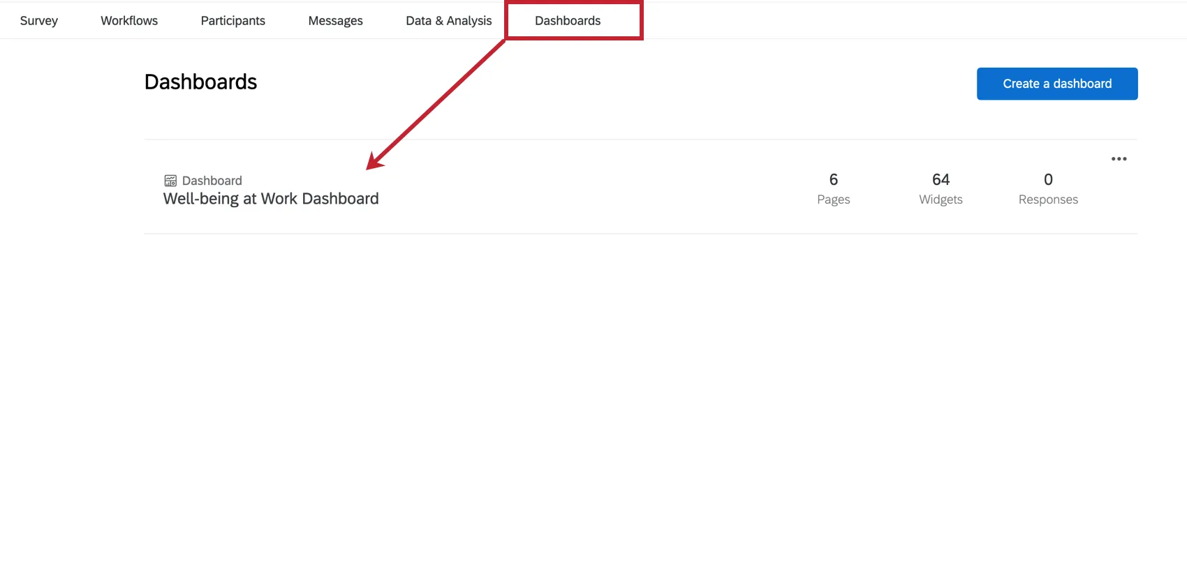 Mostra i Dashboard per la soluzione Benessere sul lavoro nella scheda dashboard.